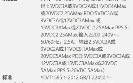 iQOO 15 / Neo Pro 系列新机现已备案，均配 100W 充电器