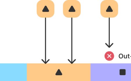 苹果构建最强内存安全链：iPhone 17 系列首发，拒间谍软件于门外