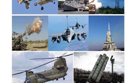 印度刚官宣的未来15年军事研发路线图，有什么料？