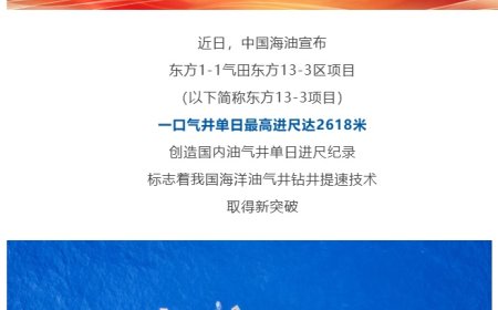 单日进尺 2618 米，我国油气井钻探速度创下新纪录