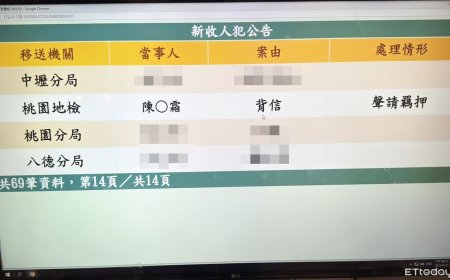 達運光電涉中科院標案洩密遭搜索　女董座陳碧霜複訊後聲押