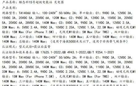 140W 酷态科 15 号超级电能站通过 3C 认证：支持 15W 磁吸无线充，苹果 iPhone 手机 7.5W