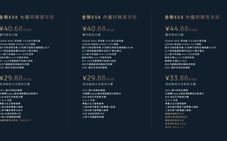全新蔚来 ES8 正式上市：40.68 万-44.68 万元，租电方案 29.88 万-33.88 万元