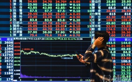 台積電差5元就1300元　台股逼近2萬6再創歷史新高　新台幣卻小貶收30.251元