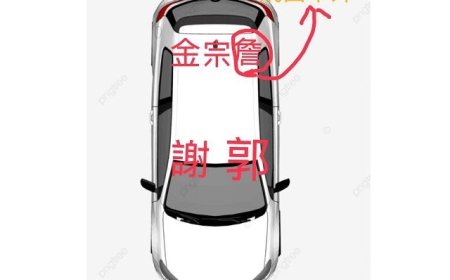 4死車禍座位圖曝！15歲倖存少年坐副駕　後排乘客遇撞擊拋飛車外