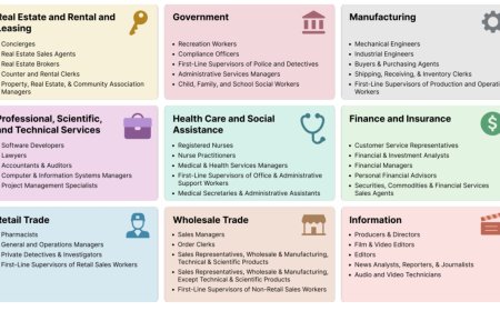 OpenAI 发布 AI 打工人报告：前沿模型完成专家级任务，速度快 100 倍，成本仅 1%