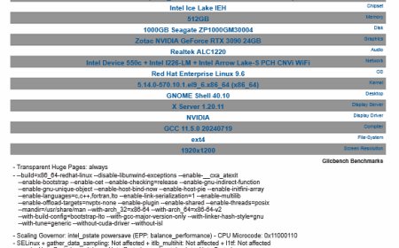 英特尔 Granite Rapids-WS 高端处理器规格曝光：86 核心 172 线程，基于 W890 平台