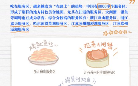 2025 国庆中秋假期将至：今晚 21 时至明天 1 时全国高速将迎出行小高峰、假期间顺风车订单预计超亿单