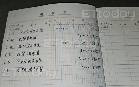 萬華義交中隊2幹部涉A公款逾300萬　檢警9路搜索約談12人
