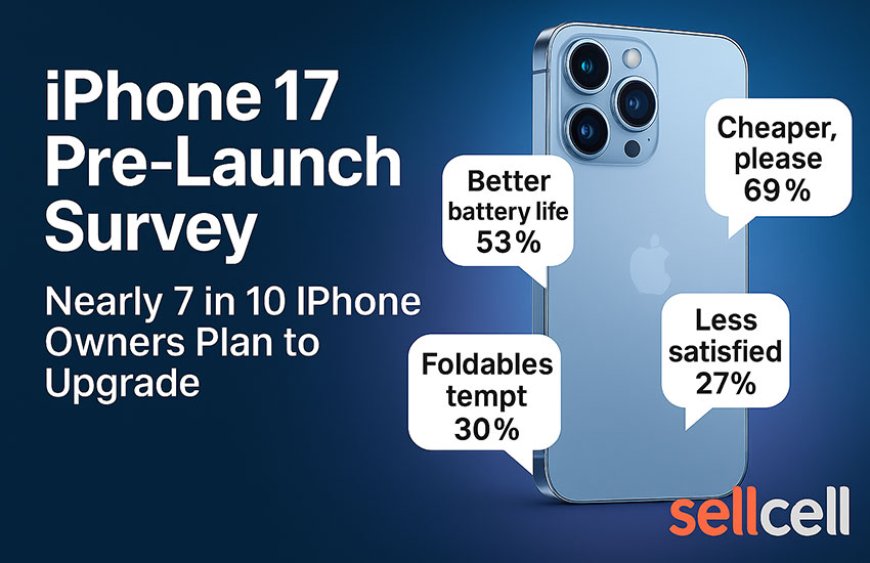 iPhone 17 系列预售调查:68.3% 美国苹果用户计划升级,Pro 机型最受欢迎