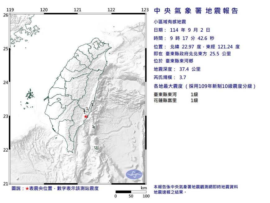 快訊／09:17台東縣東河鄉規模3.7地震　最大震度1級