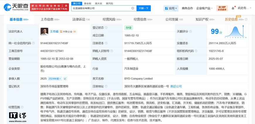 比亚迪注册资本大幅增至约 91.17 亿元,增幅达 200%