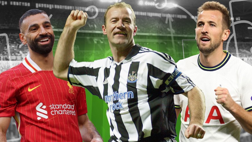 The top Premier League scorers of all time without penalties – bad news for Harry Kane, Frank Lampard and Mohamed Salah