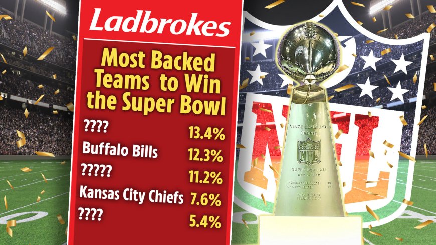 Philadelphia Eagles most backed team for Super Bowl victory with Ladbrokes