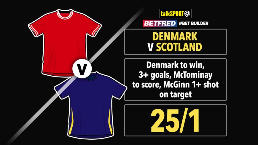 Denmark v Scotland 25/1 Bet Builder: Bet £10 and get £50 in free bets with Betfred