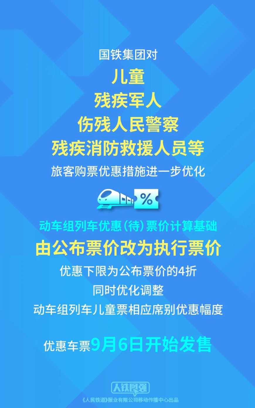 12306 国铁集团进一步优化儿童、伤残军警等旅客购票优惠措施:最低折扣为公布票价的 4 折