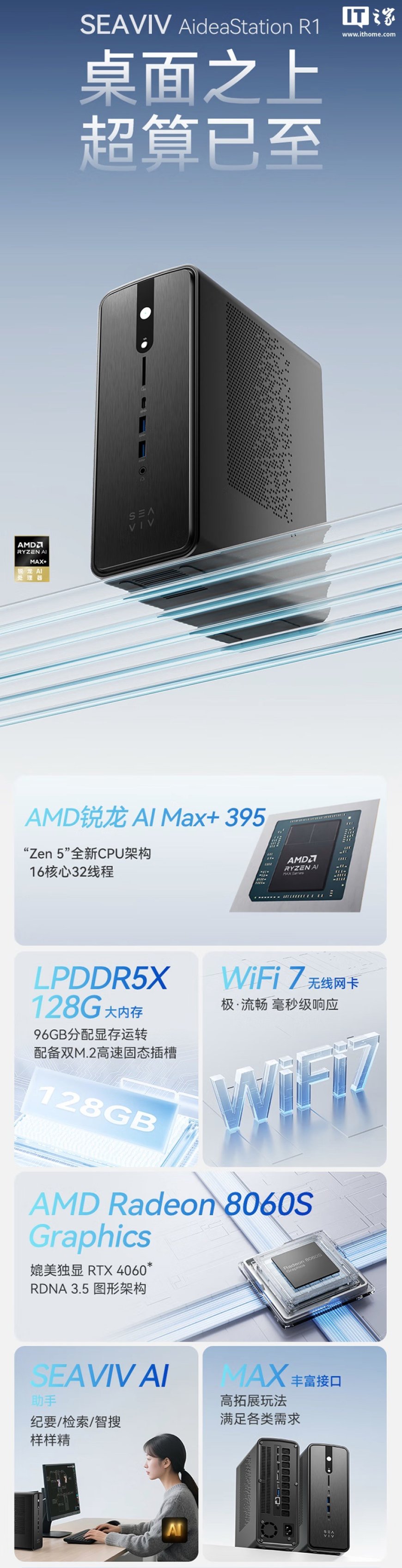 13999 元希未迷你 AI 工作站 AideaStation R1 开售:锐龙 AI Max+ 395、128G RAM 配 2T SSD