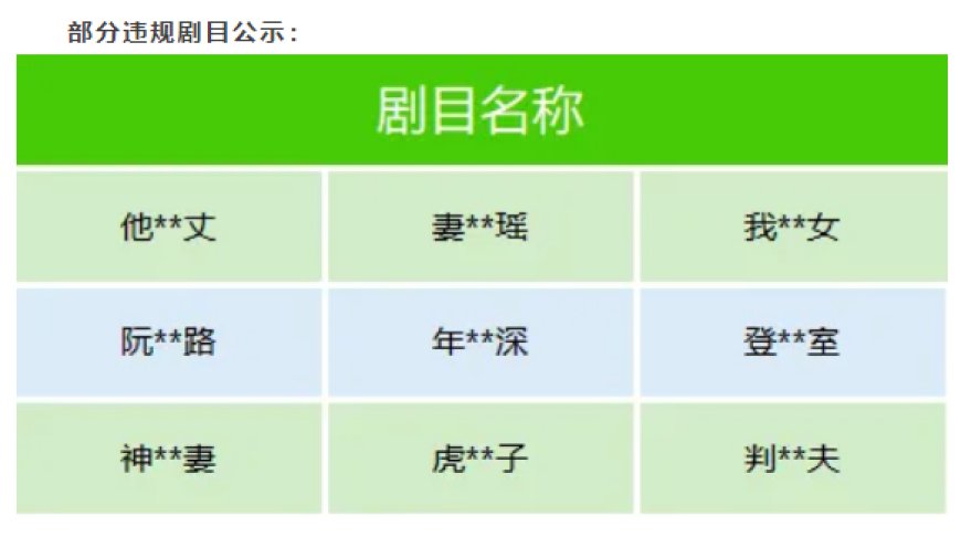 微信出手整治微短剧乱象,下架近百部涉“猎奇、软色情、侵权”等违规剧目
