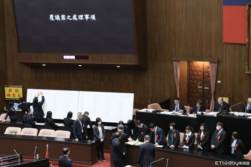 不只離島!國民黨財劃法「分母寫錯」雲林少27億 藍縣市長哀鴻遍野