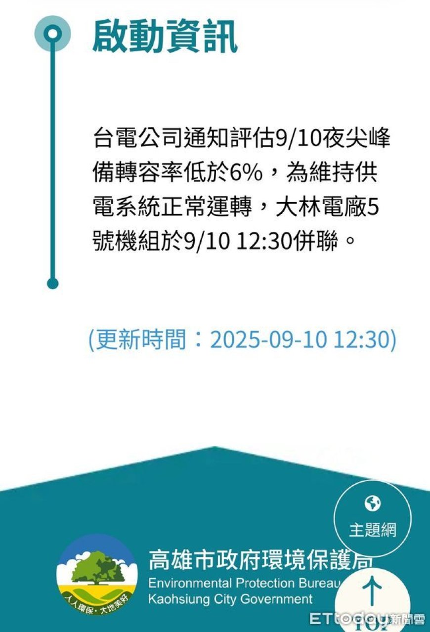 經長掛保證興達電廠爆炸不影響供電　議員爆：大林5號機上場救援