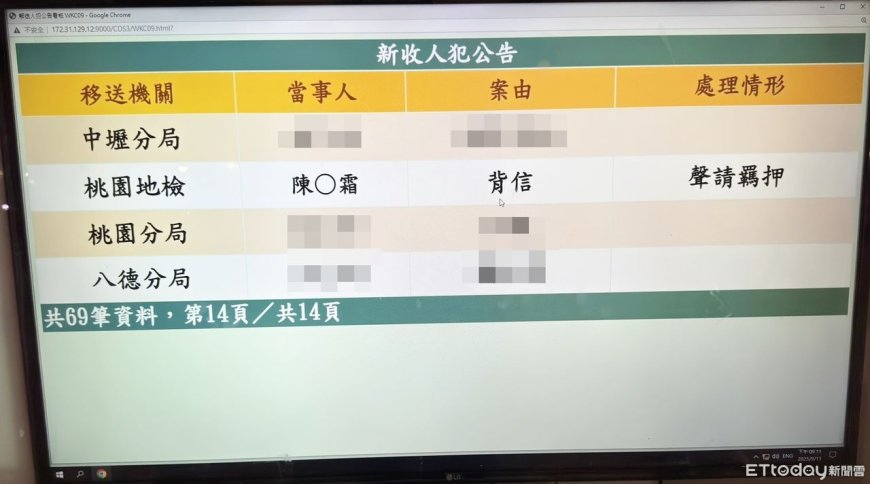 達運光電涉中科院標案洩密遭搜索　女董座陳碧霜複訊後聲押