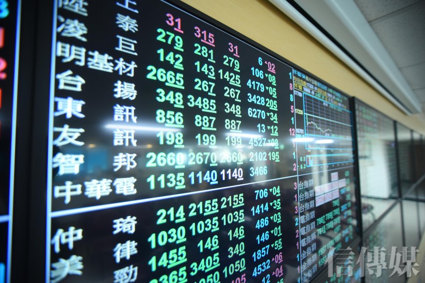 財富必修課》時間比時機更重要：投資的核心在於長期持有