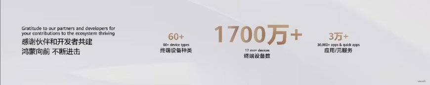 华为:鸿蒙 HarmonyOS 5 终端数量突破 1700 万