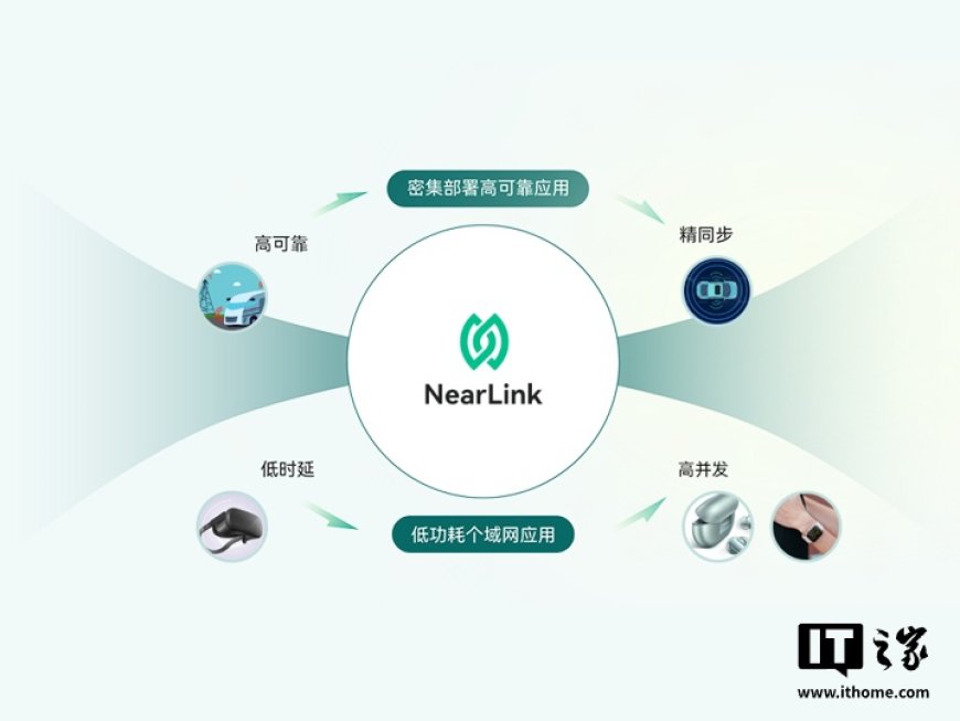 消息称星闪将逐步规范能力分级,以区分不同等级芯片支持能力差异