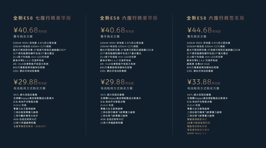全新蔚来 ES8 正式上市：40.68 万-44.68 万元，租电方案 29.88 万-33.88 万元