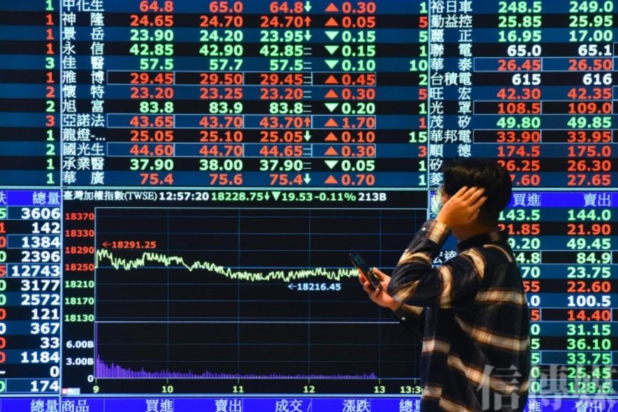 台積電差5元就1300元　台股逼近2萬6再創歷史新高　新台幣卻小貶收30.251元
