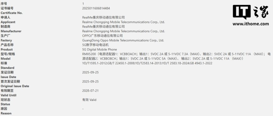 真我 GT8 Pro 通过 3C 认证:120W 快充 + 超 7000mAh 大电池,三证齐全只待发布
