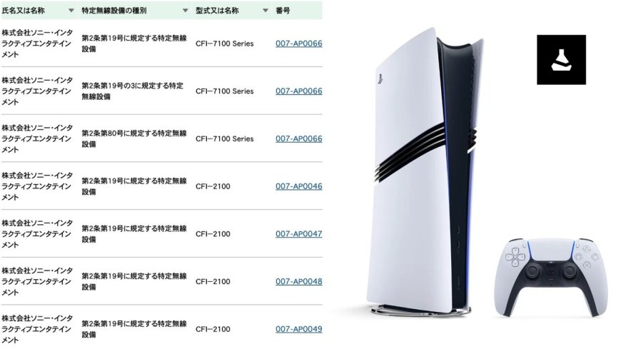 改良款索尼 PS5 Pro 游戏主机被曝本月登陆欧洲:沿用现有外观,保留 2TB 存储