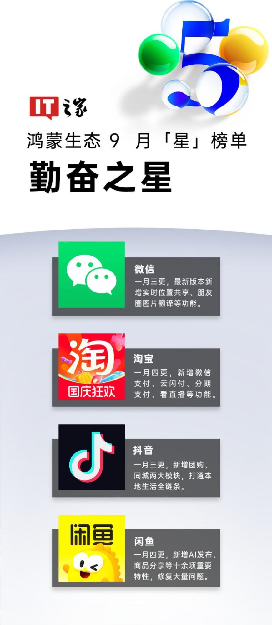IT之家鸿蒙生态 9 月“星”榜单发布:应用快速繁荣,终端设备数破 2000 万