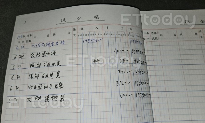 萬華義交中隊2幹部涉A公款逾300萬　檢警9路搜索約談12人