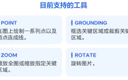 豆包大模型 1.6-vision 发布：家族首个能调用工具的视觉深度思考模型