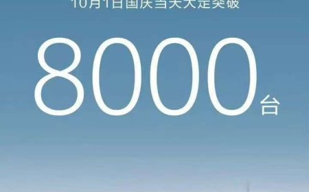 2025 国庆中秋假期首日，鸿蒙智行全系车型大定突破 8000 台