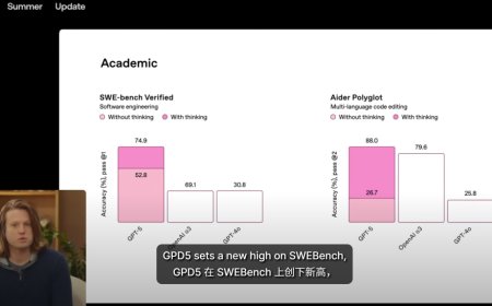 奥尔特曼：感受不到 GPT-5 变强，是因为你还不够「专业」