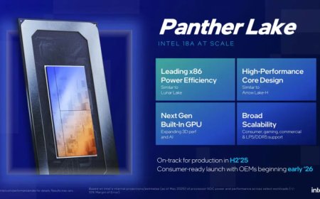 英特尔称 Panther Lake 将延续 Lunar Lake 续航并实现大幅性能提升