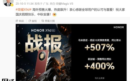 荣耀 X9d 手机海外预售成绩公布：马来西亚市场同比增长 507%、新加坡同比增长 400%