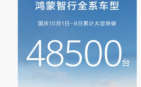 2025 国庆假期收官，鸿蒙智行全系车型 10 月 1 日-8 日大定突破 48500 台
