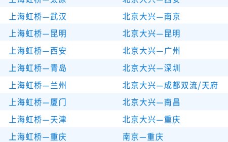 今起中国东方航空所有宽体机“空中快线”国内航班提供经济舱全舱位免费 Wi-Fi
