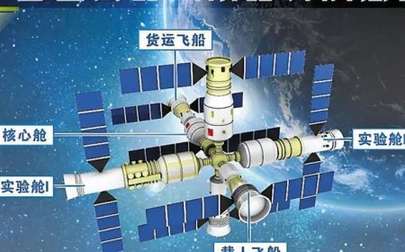 印度尴尬了！2名巴基斯坦航天员即将来华训练，明年就上空间站