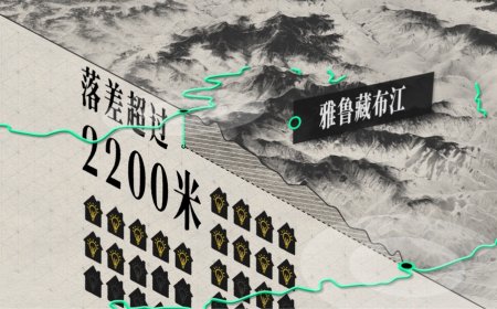 50年都不敢建的水电站，为啥现在开工？