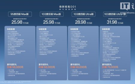 26.98 万元起焕新极氪 001 猎装车上市：标配 900V 架构、全球首创浩瀚星空顶