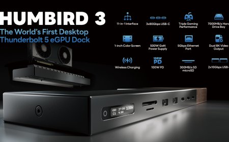 Humbird 推出“全球首款”桌面雷电 5 显卡扩展坞，支持 M.2、无线充电