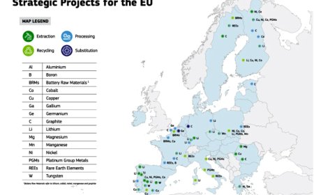 欧盟关键矿产百亿计划曝光，剑指中国？