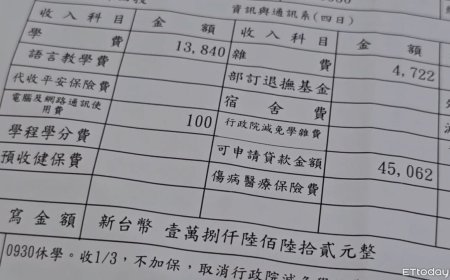 男大生繳不出1.8萬學費墜樓亡　市府證實：還有一個弟弟半工半讀