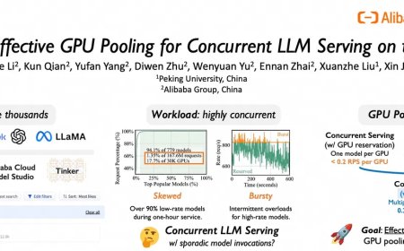 英伟达 GPU 用量削减 82%！阿里云打造“AI 性能压榨魔鬼”，213 张卡干 1192 张卡的活