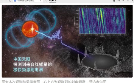中国天眼 FAST 立新功，首次捕获恒星黑子区射电暴信号