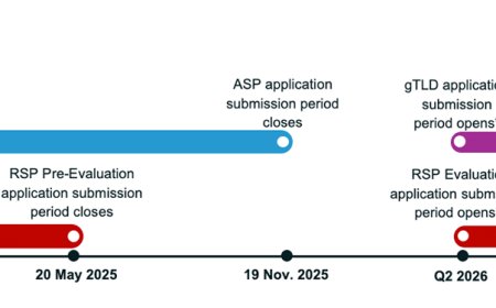 时隔 14 年重启：ICANN 官宣 2026 年 4 月开放新顶级域名申请